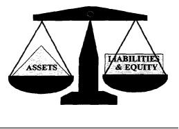 Assets must balance with Liabilities plus Equitiy