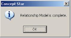Relationship Model is  complete pane